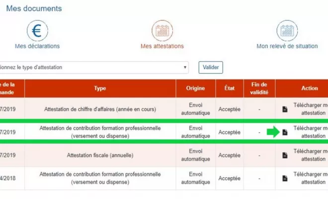 Comment obtenir votre attestation CFP, Villefranche-sur-Saône, Naturelia